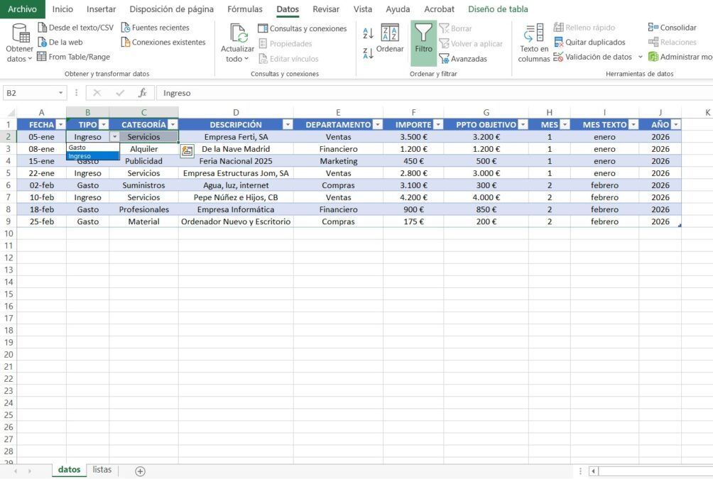 base de datos dashboard