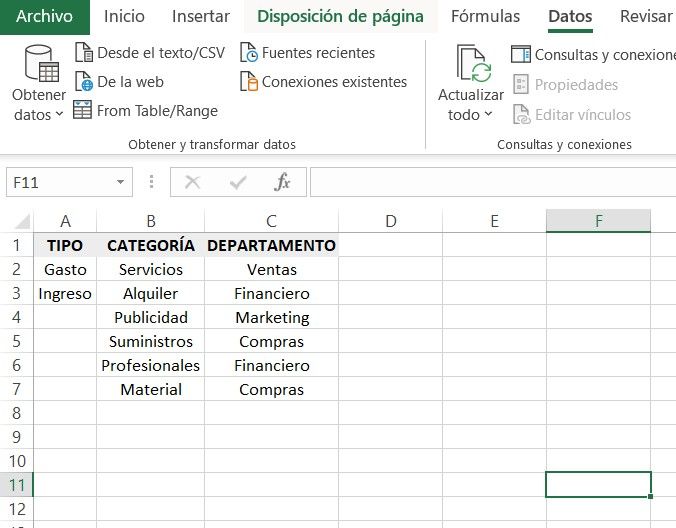 listas disponibles base de datos tipo, categoría, departamento